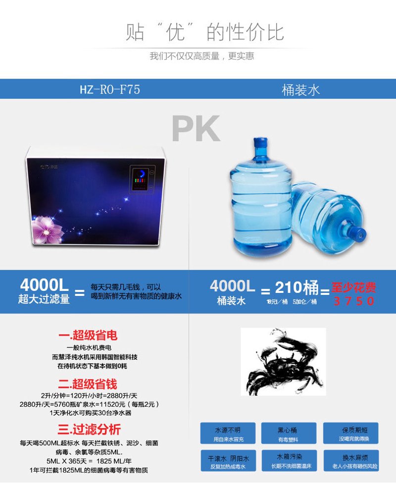 净水器市场新风向：本土品牌崛起